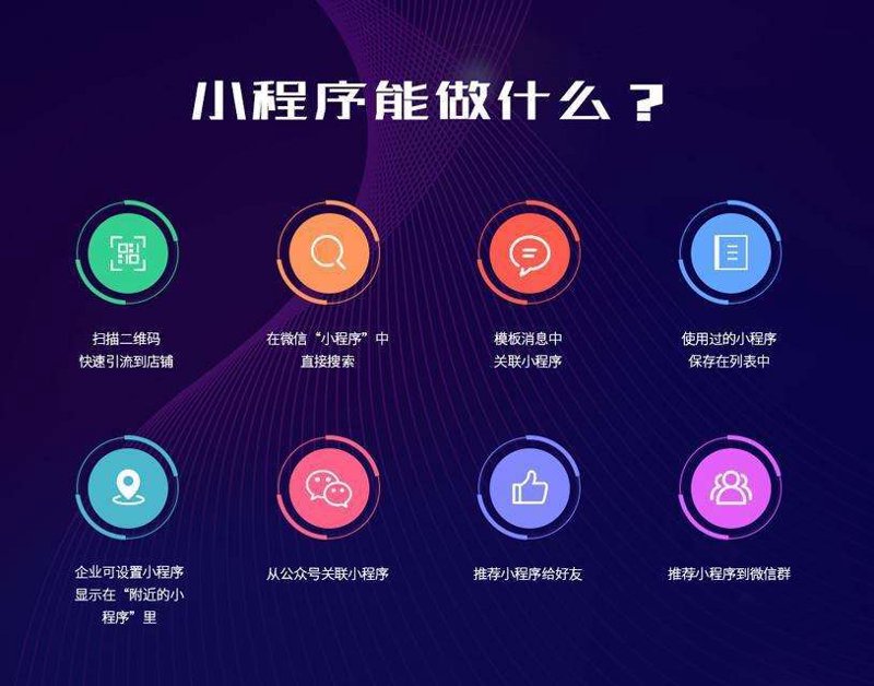 企业管理系统开发:您的高效管理助手